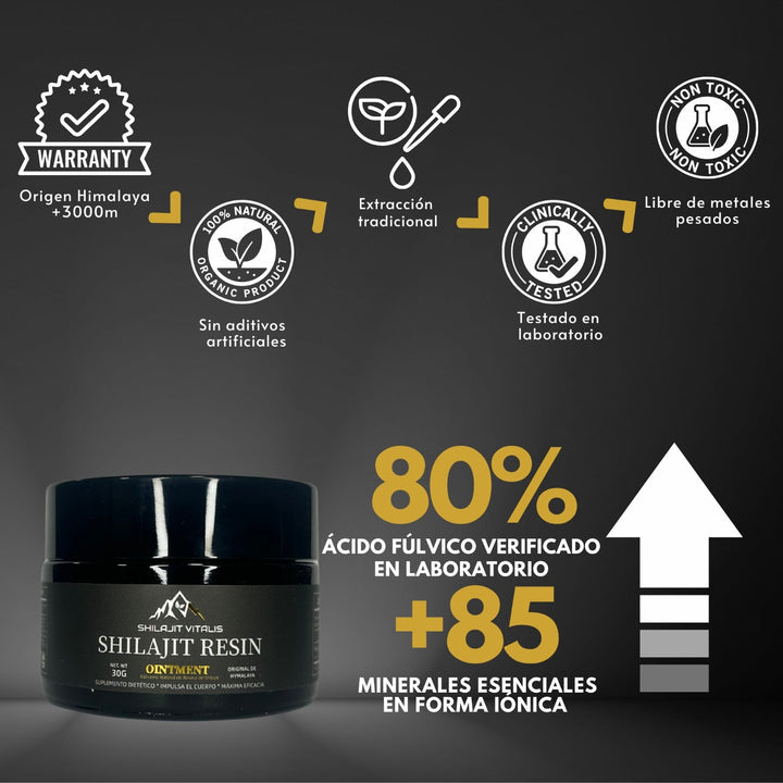 SHILAJIT DEL HIMALAYA